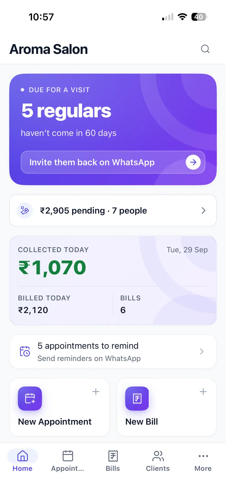 The Parchi home screen for Aroma Salon — five regulars due for a visit with an invite back on WhatsApp, ₹2,905 pending from 7 people, and ₹1,070 collected today
